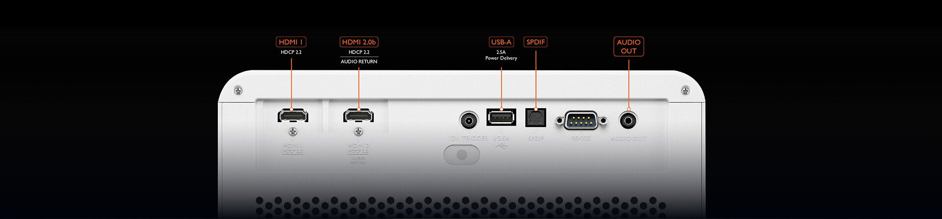 BenQ X1300i universal connectivity of dual HDMI 2.0b (HDCP2.2) ports and advanced AV controls