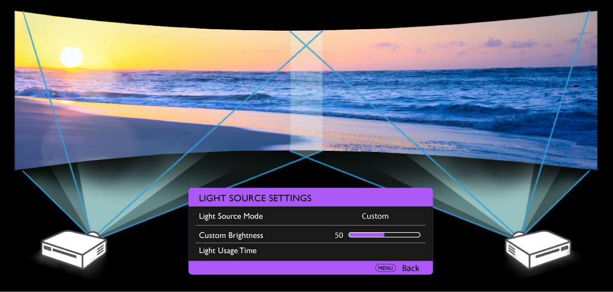 BenQ Custom Light Mode for ambient lighting situations