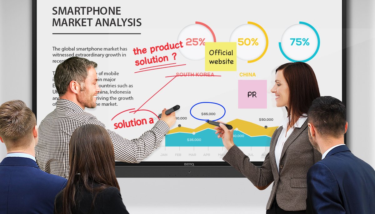 Cloud whiteboard and sticky notes on RP7502 smart interactive whiteboard.