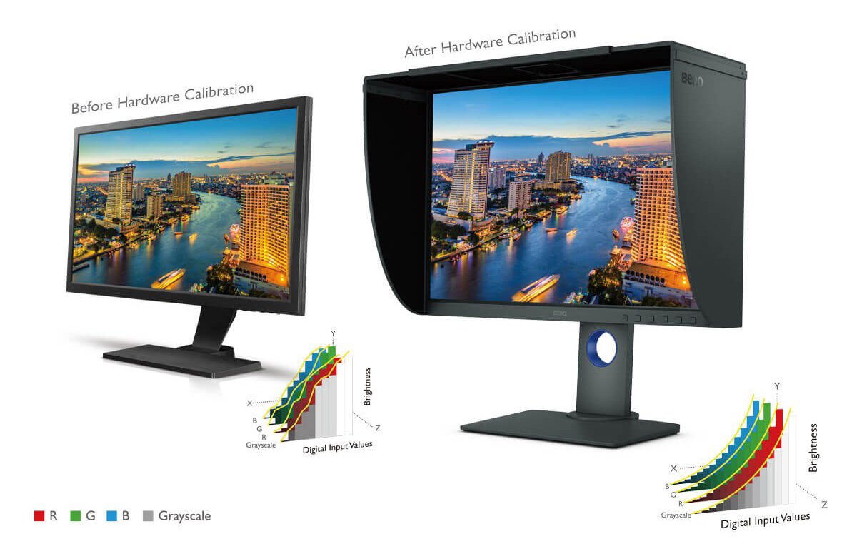 sw240-1200-monitor-comparison-1-500586733(hardware-calibration)