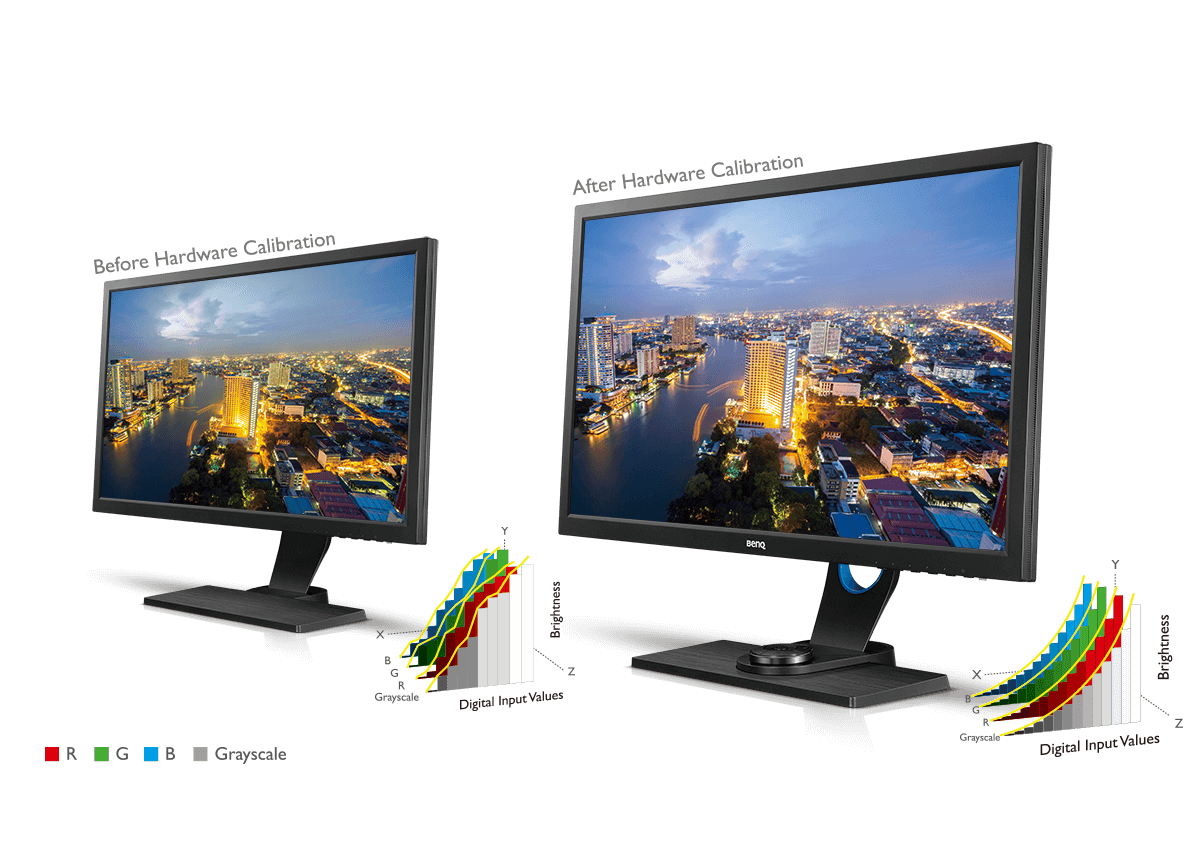 BenQ’s Hardware Calibration technology can keep the displayed images consistent with the original content without being affected by graphic settings.