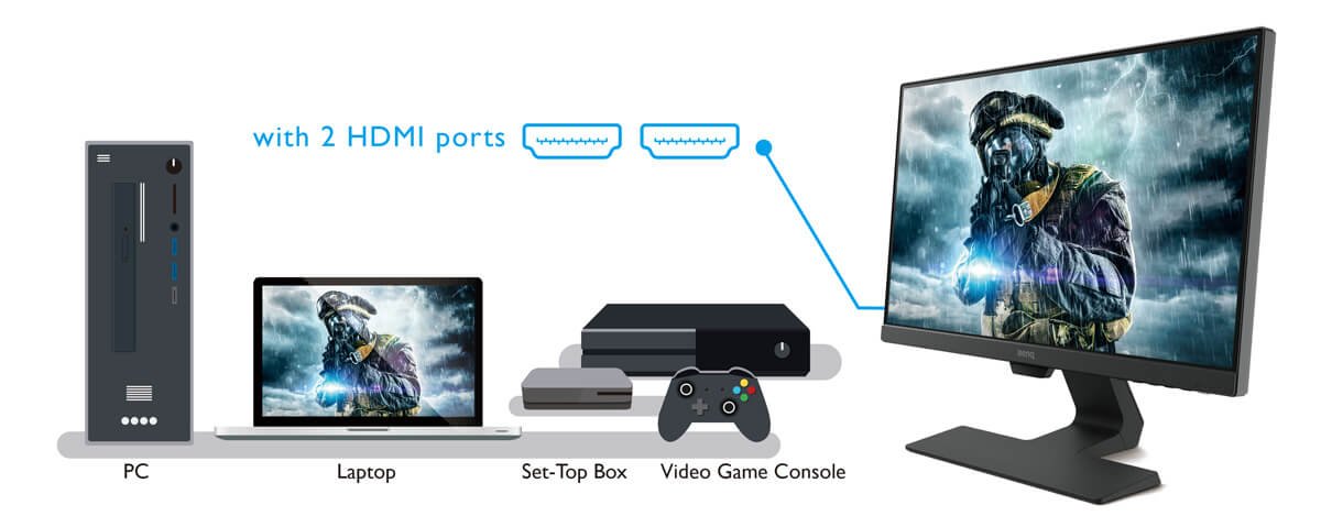 Set-top-box-PC-Laptop-Video-Game-Console