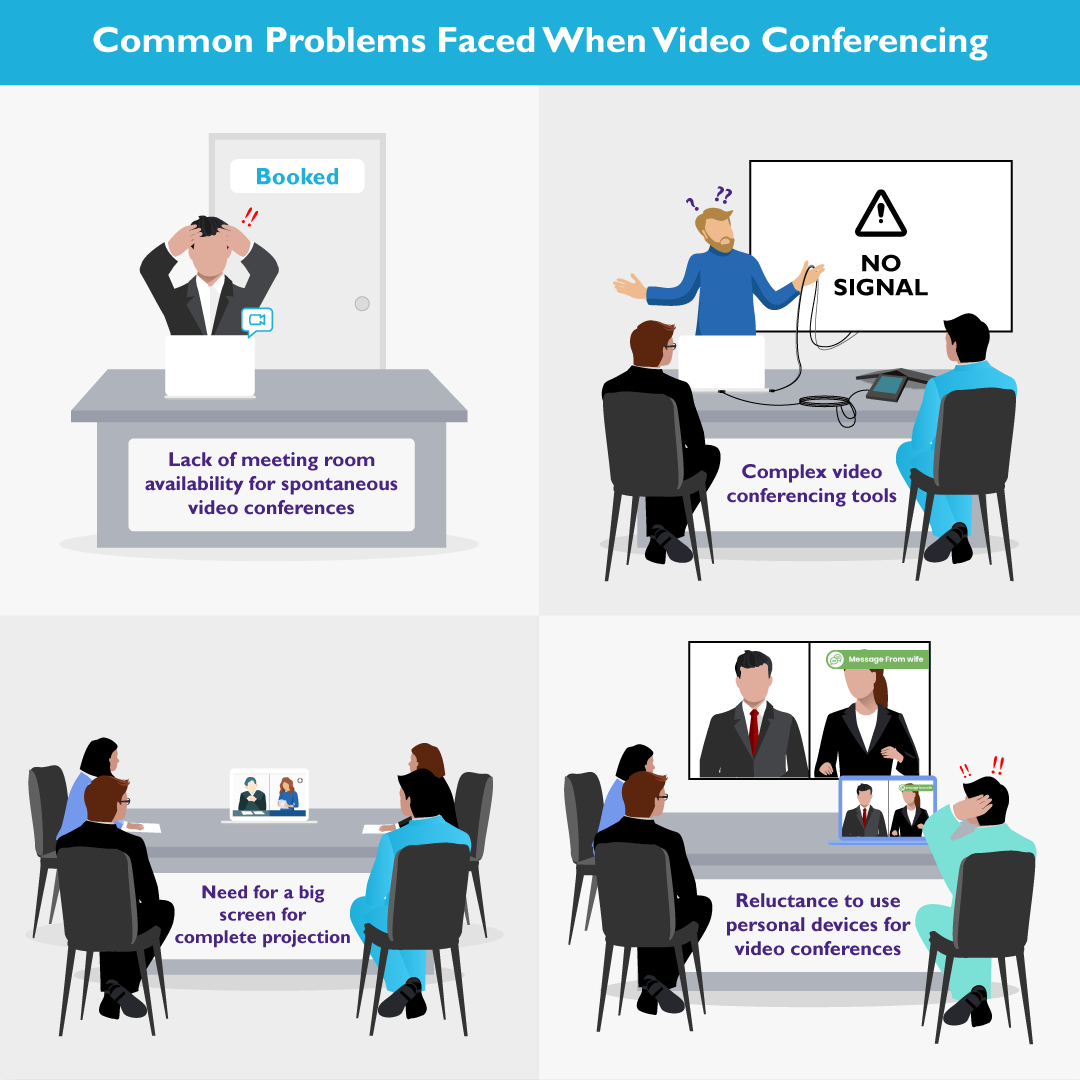 Video conferencing may come into several obstacles, and BenQ smart projectors can help solve the problems.