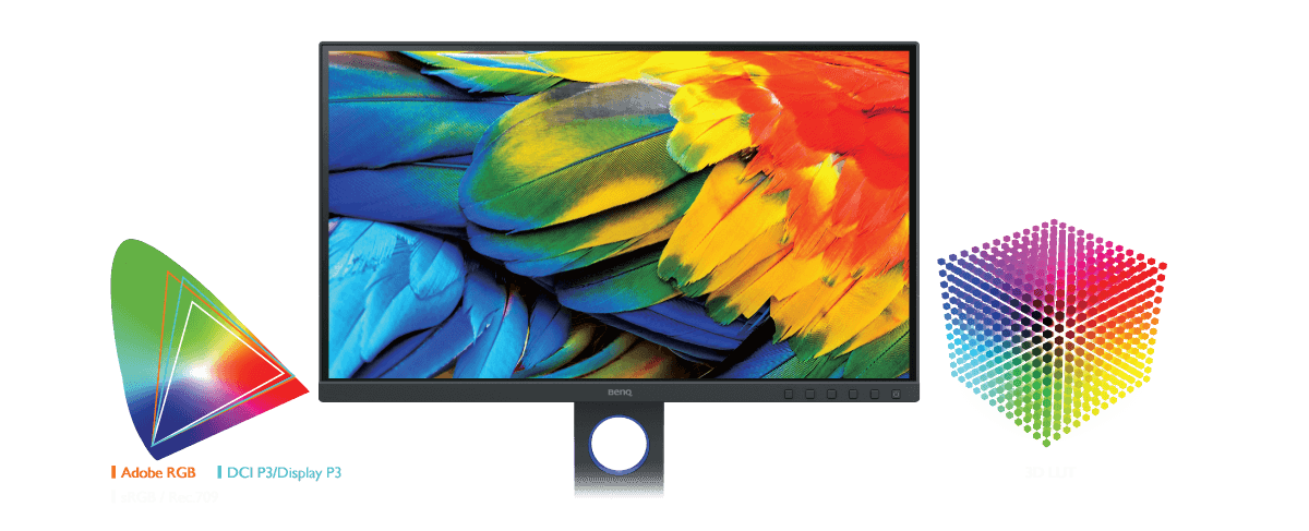 benq sw271c cobre 100% adobe rgb e 90% espaço de cor P3 para oferecer uma ampla reprodução de cores para tons de azul e verde e fornece 3d-lut de 16 bits para melhorar a mistura de cores para uma reprodução precisa