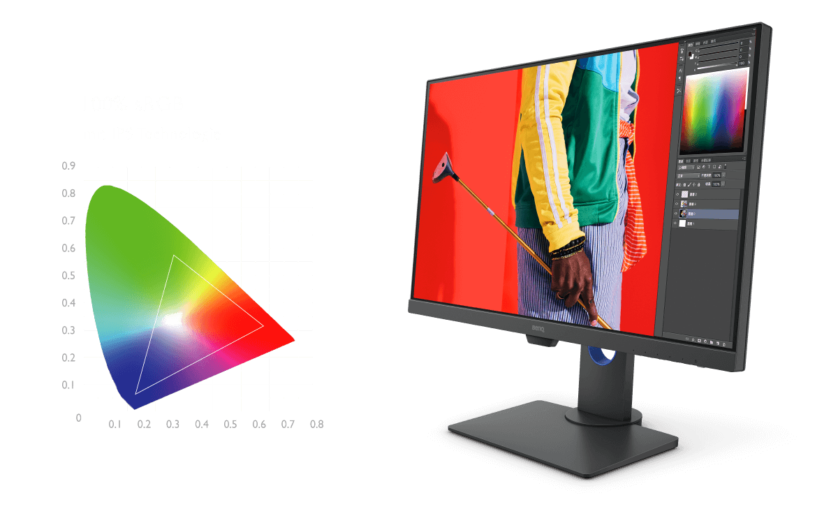Mit dem PD2700U bekommen Designer eine Abdeckung der Farbräume sRGB und Rec.709 von 100% bei Delta E ≤ 3. Aktuelle Industriestandards werden so erfüllt und mit dem Rec.709 Farbraum ist das professionelle Bearbeiten von hochauflösenden Videos gewährleistet.