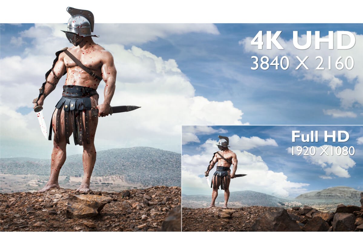 4K UHD bietet im Vergleich zum Full-HD Monitor überlegene Details und Authenzität