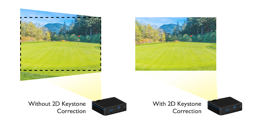 BenQ Golf Simulator Projector with 2D Keystone