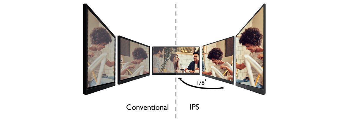 BenQ IPS Panel offers wide viewing angle