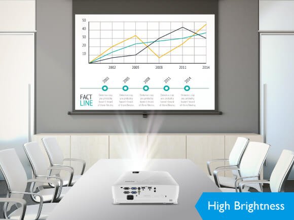 BenQ Meeting Room Business Projector , 1080p, hd, short throw, ceiling mountable projector