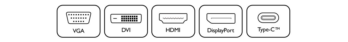 Common types of monitor ports including VGA, DVI, HDMI, DisplayPort, Type-C