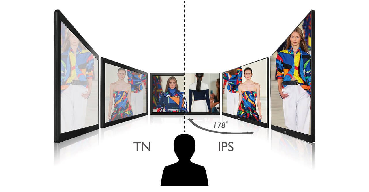 Monitore mit IPS-Panel verfügen über einen weiten Blickwinkel von 178 Grad und hohe Farbpräzision