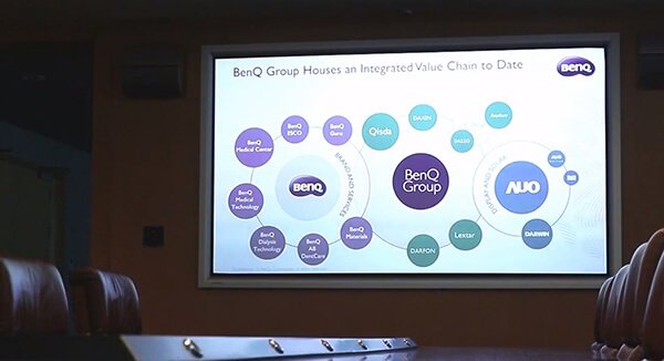 Apresentação grupo BenQ na tela interativa