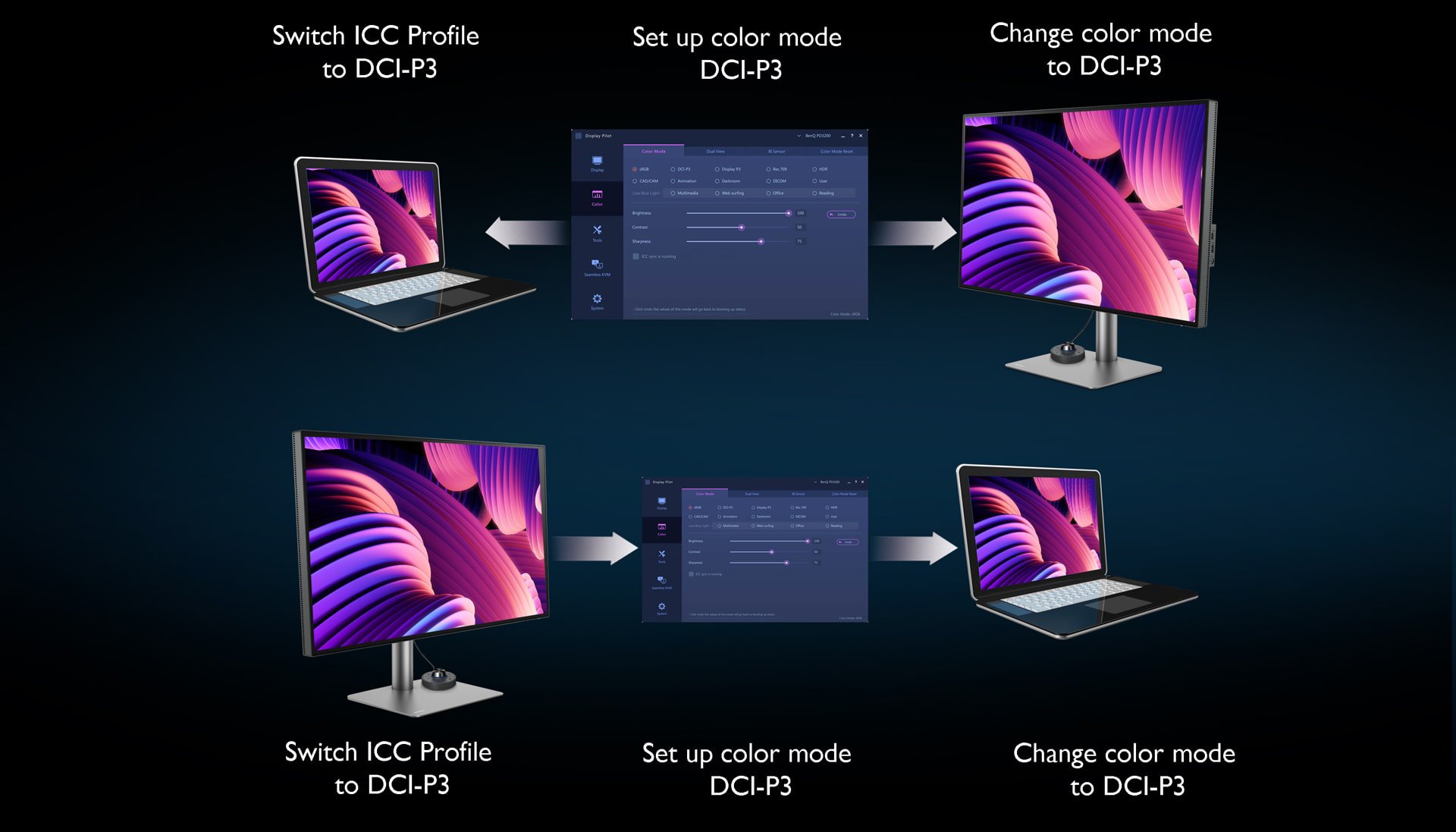 ICC同步色彩呈現  DesignVue 專業設計螢幕 PD3220U