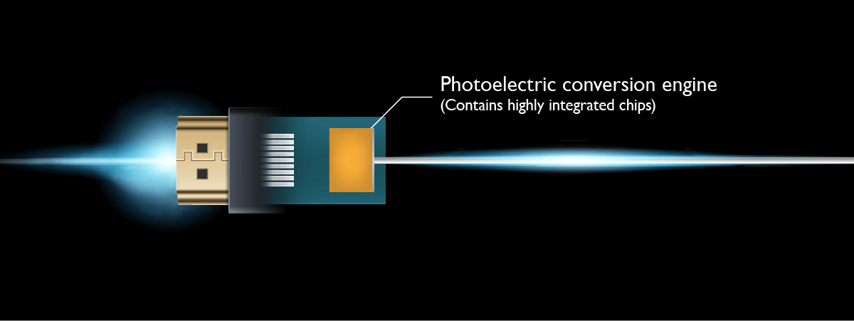  Das Bild zeigt die fotoelektrische Umwandlungseinheit, die Signale in HighSpeed-Lasersignale umwandelt - für Übertragungen ohne Qualitätsverlust