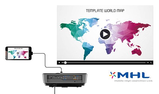 BenQ SU931 WUXGA DLP higher education projector with MHL connectivity allows presenters to instantly share presentations from mobile devices