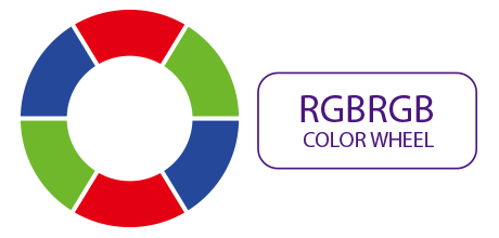 Das RGB Farbrad 