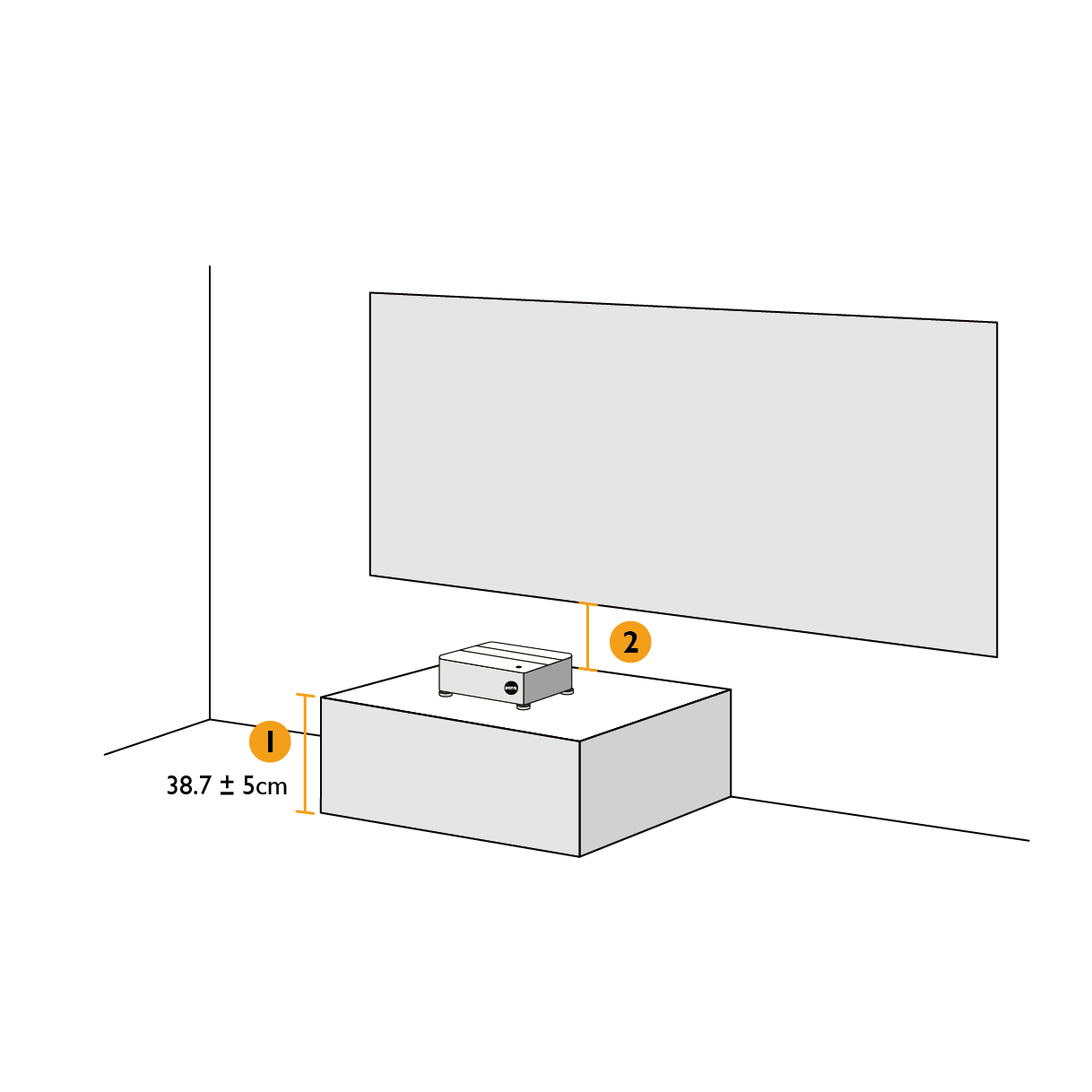 empfohlene Regalhöhe für einen Laser TV