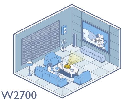 BenQ W2700 4K projector usage scenario in a dark room watching movies with dark scenes.