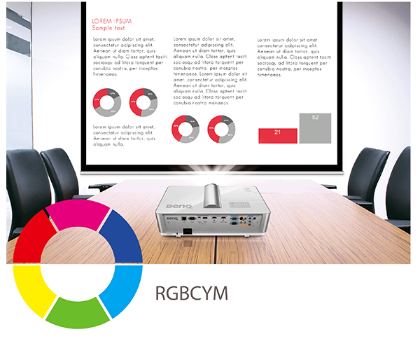 The BenQ projector that supports RGBCYM color wheel is projecting a slide with pie chart in the meeting room.